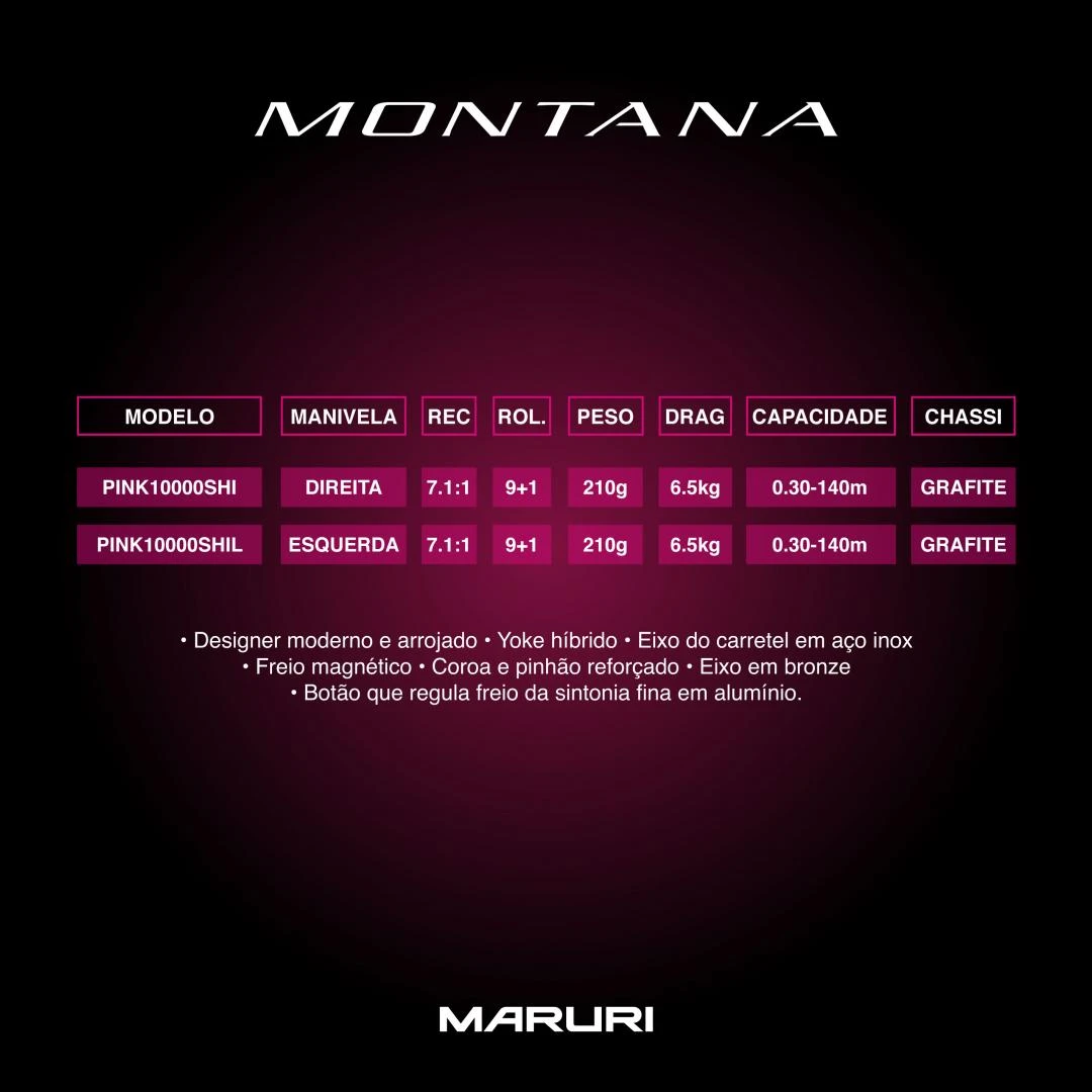 CARRETILHA MONTANA PINK -MARURI - Imagem 4